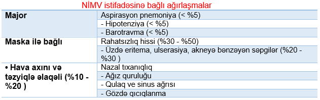 NIMV6